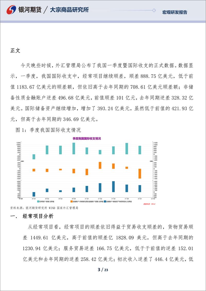 《一季度国际收支正式数据暨国际投资地位分析：数据尚可，但没有完全反映出疫情冲击和地缘政治的变化-20220625-银河期货-23页》 - 第4页预览图