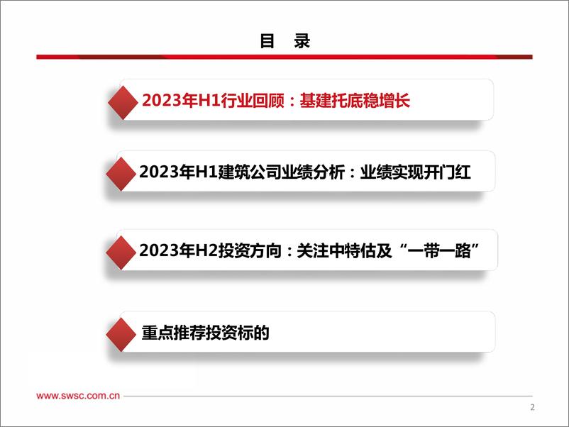 《建筑行业2023年中期投资策略：基建托底稳增长，关注中特估及“一带一路”-20230630-西南证券-34页》 - 第4页预览图