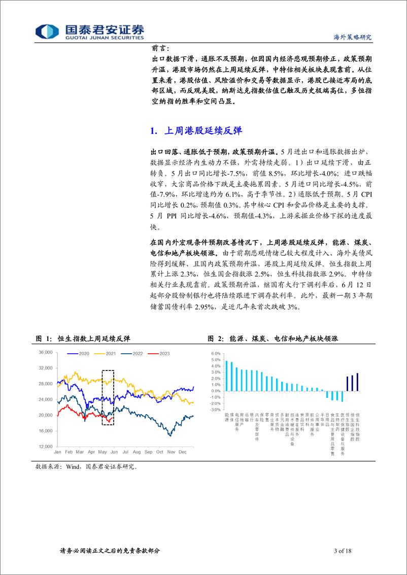 《海外策略研究：多恒指空纳指的胜率和空间较高-20230612-国泰君安-18页》 - 第4页预览图