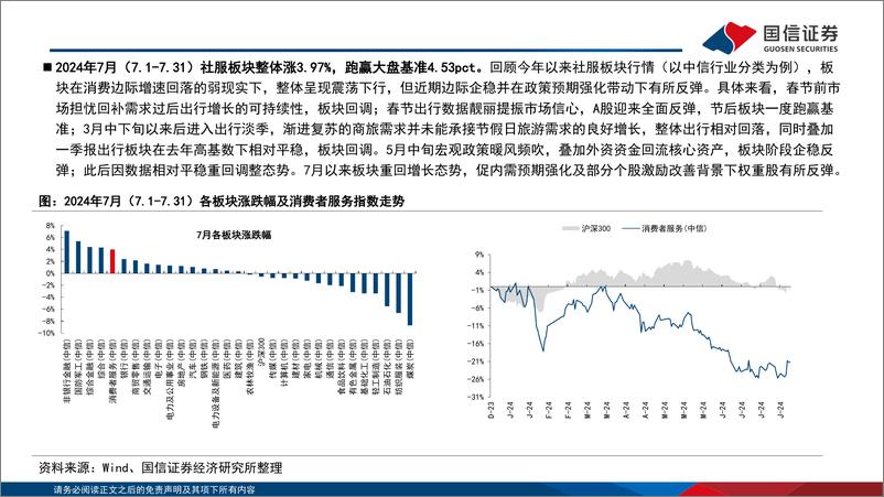 《社会服务行业8月投资策略：政策传递积极信号，继续把握结构性机会-240806-国信证券-21页》 - 第8页预览图