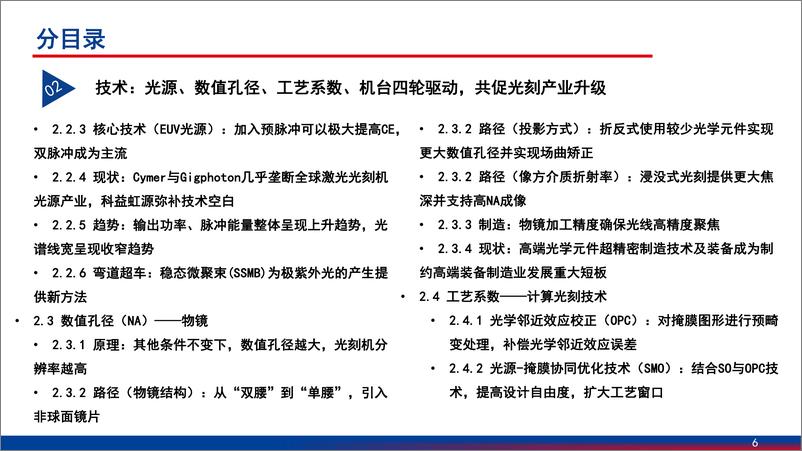 《2024光刻机行业市场格局_国产替代现状及相关标的分析报告》 - 第4页预览图