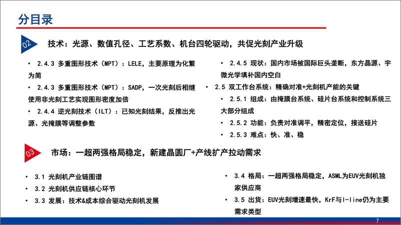 《2024光刻机行业市场格局_国产替代现状及相关标的分析报告》 - 第5页预览图