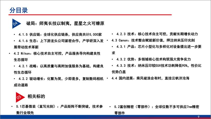 《2024光刻机行业市场格局_国产替代现状及相关标的分析报告》 - 第7页预览图