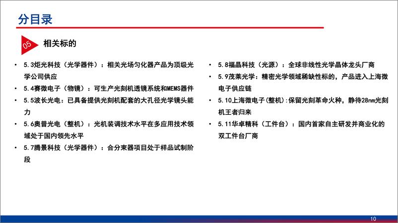 《2024光刻机行业市场格局_国产替代现状及相关标的分析报告》 - 第8页预览图