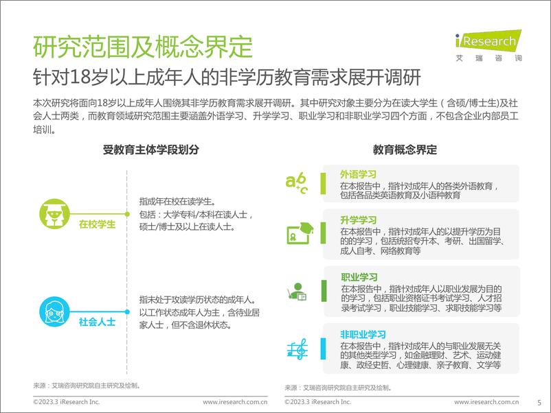 《艾瑞咨询-中国教育行业市场需求洞察报告——成人篇-2023.03-56页》 - 第6页预览图