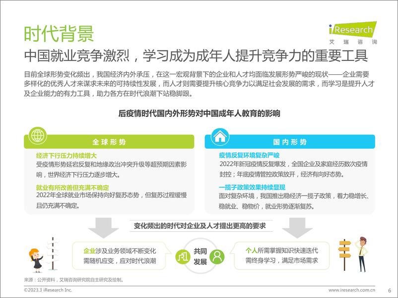 《艾瑞咨询-中国教育行业市场需求洞察报告——成人篇-2023.03-56页》 - 第7页预览图