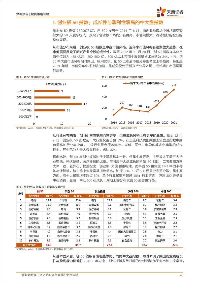 《策略·专题：创50启示录，业绩与盈利性如何高位再平衡？-20221213-天风证券-25页》 - 第5页预览图