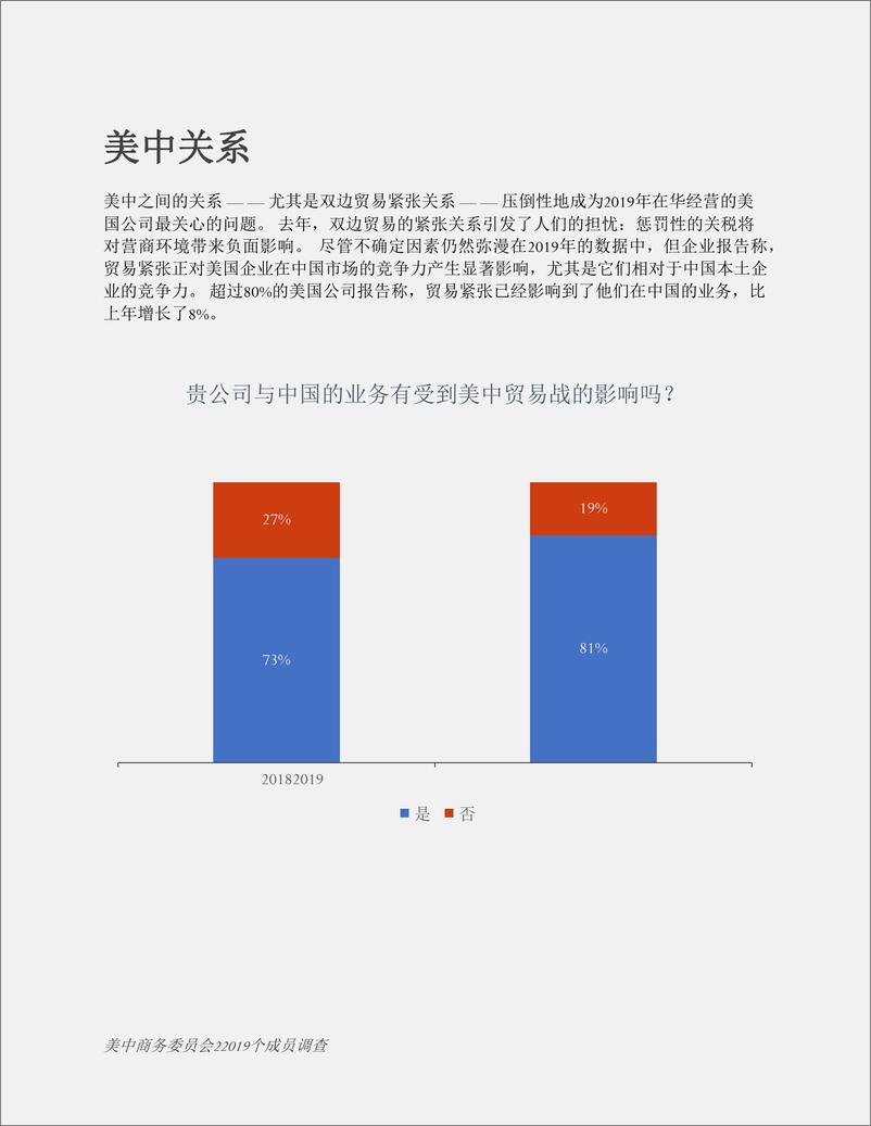 《USCBC-美中贸易全国委员会成员调查-2019.9-20页》 - 第5页预览图