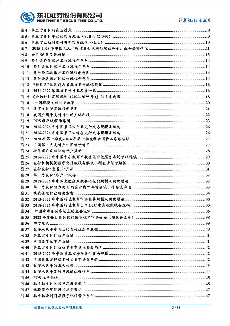 《计算机第三方支付行业深度报告：监管加速第三方支付合规及出清，提费利润弹性巨大-240515-东北证券-54页》 - 第3页预览图