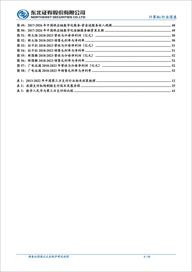 《计算机第三方支付行业深度报告：监管加速第三方支付合规及出清，提费利润弹性巨大-240515-东北证券-54页》 - 第4页预览图