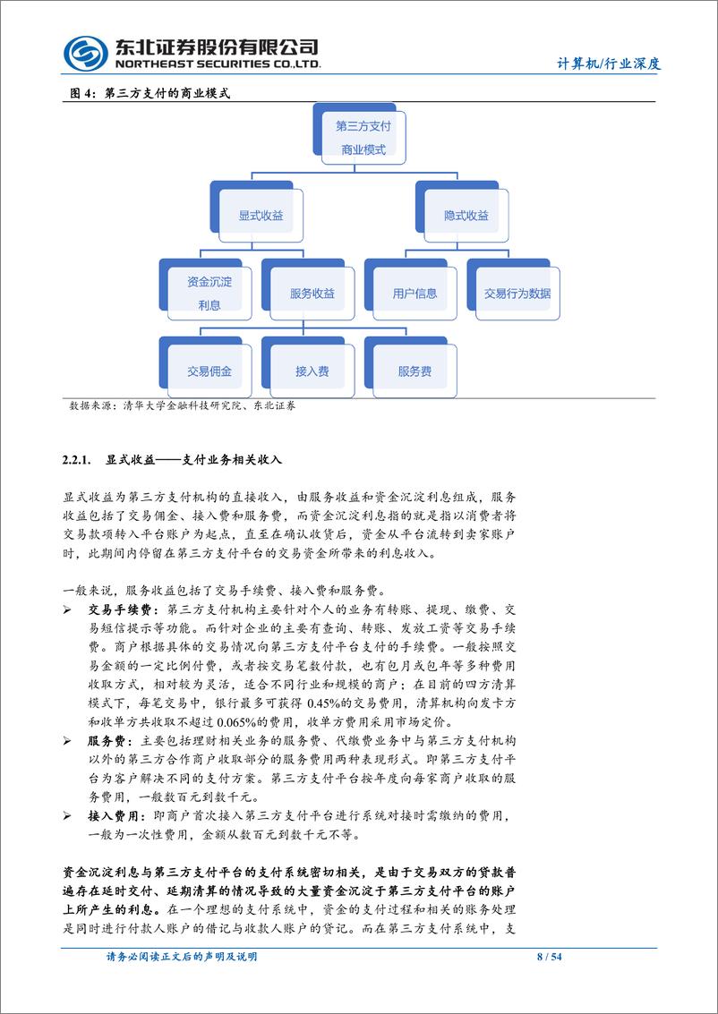 《计算机第三方支付行业深度报告：监管加速第三方支付合规及出清，提费利润弹性巨大-240515-东北证券-54页》 - 第8页预览图