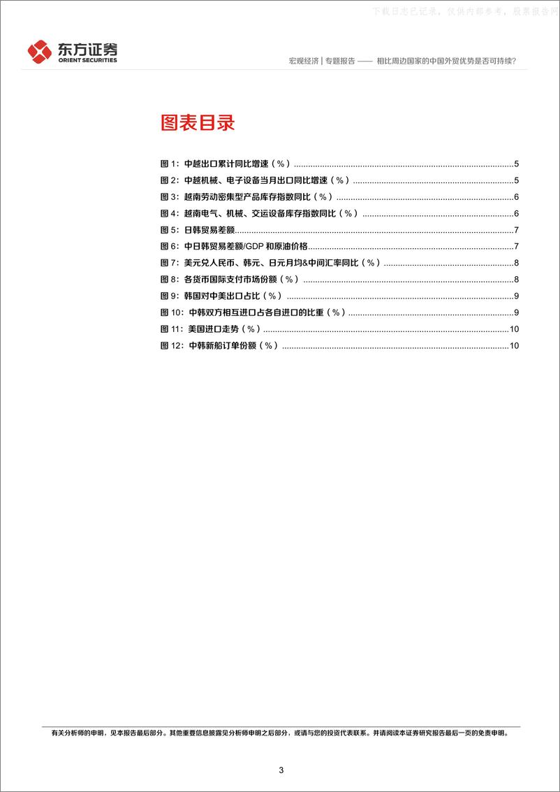 《东方证券-宏观经济专题报告：相比周边国家的中国外贸优势是否可持续？-230626》 - 第3页预览图