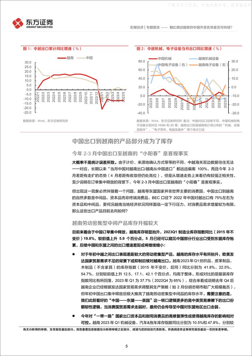 《东方证券-宏观经济专题报告：相比周边国家的中国外贸优势是否可持续？-230626》 - 第5页预览图