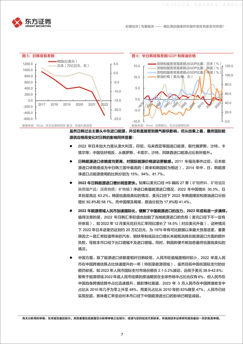 《东方证券-宏观经济专题报告：相比周边国家的中国外贸优势是否可持续？-230626》 - 第7页预览图