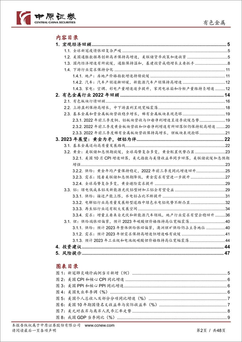 《有色金属行业年度策略：黄金为矛，锂铝为伴-20221124-中原证券-48页》 - 第3页预览图