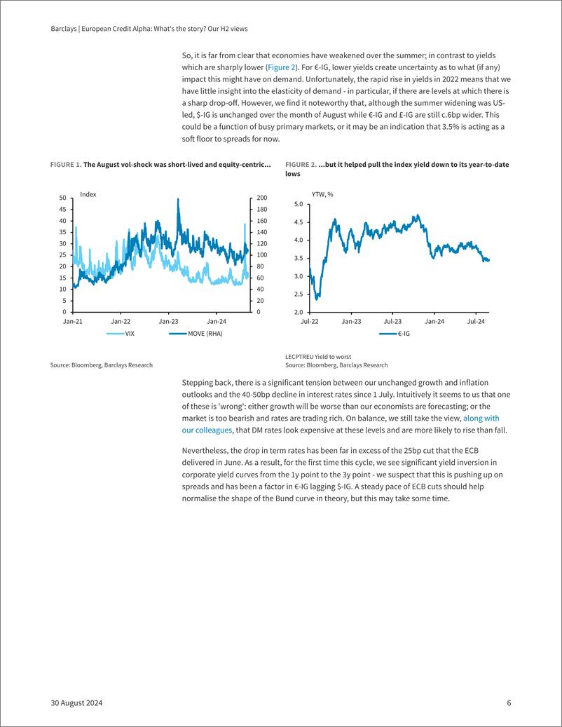 《Barclays_European_Credit_Alpha_What_s_the_story_Our_H2_views》 - 第6页预览图