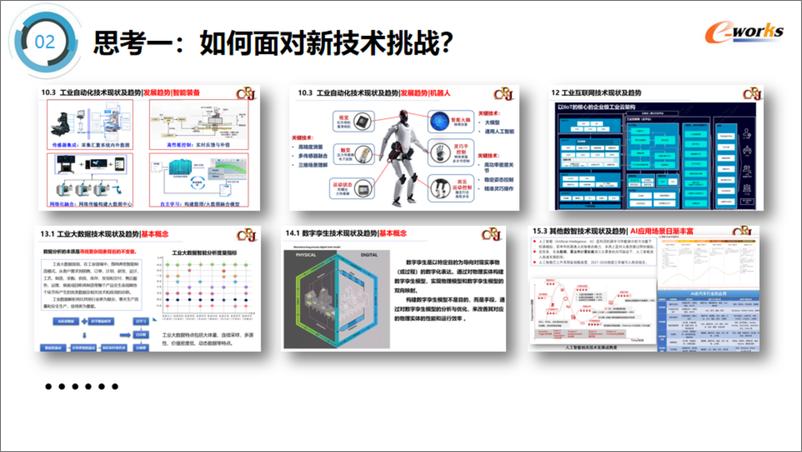 《e-works咨询（李翔）智能制造的实践与思考》 - 第8页预览图