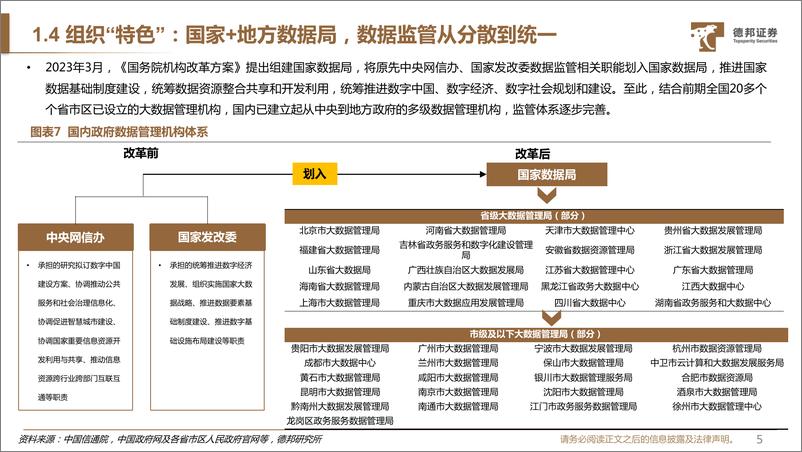 《德邦证券-通信行业深度_数据资源入表_资产金矿 估值蓝海》 - 第6页预览图