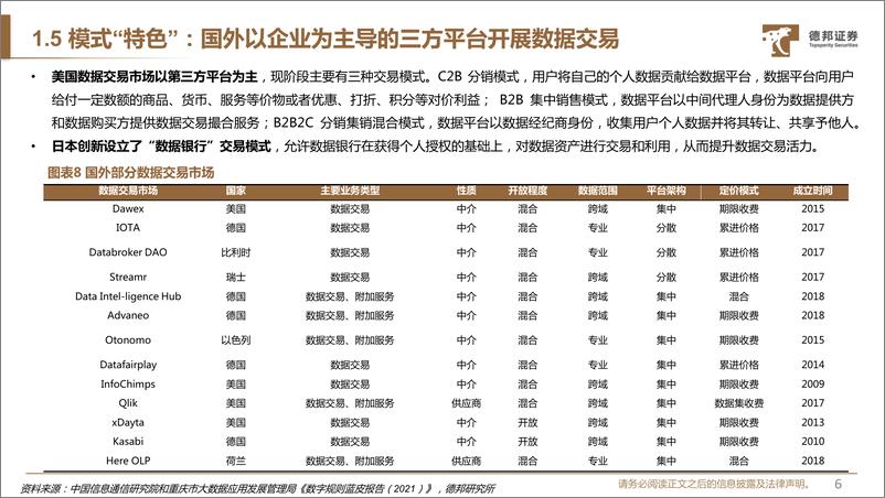 《德邦证券-通信行业深度_数据资源入表_资产金矿 估值蓝海》 - 第7页预览图