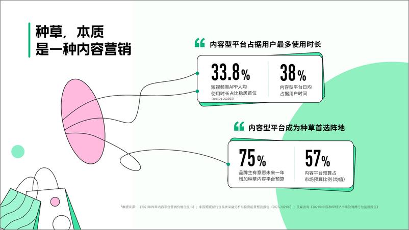 《巨量引擎A3种草故事画册-final-42页》 - 第5页预览图