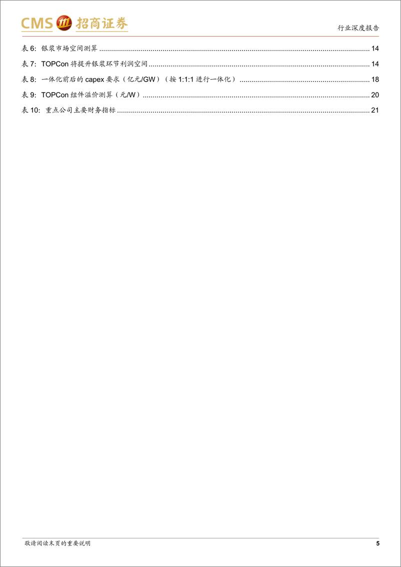 《光伏行业系列报告（69）：产业链降价一步到位并企稳，排产装机将不断上行-20230129-招商证券-23页》 - 第6页预览图