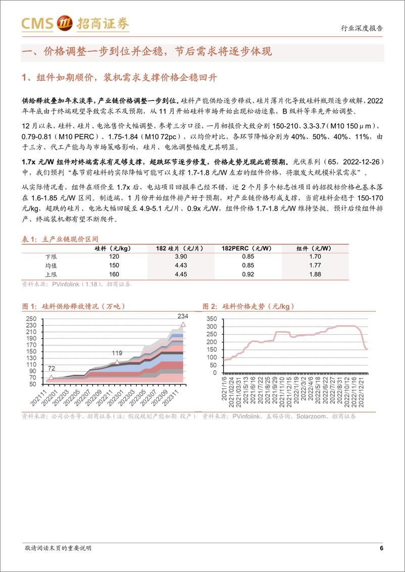 《光伏行业系列报告（69）：产业链降价一步到位并企稳，排产装机将不断上行-20230129-招商证券-23页》 - 第7页预览图