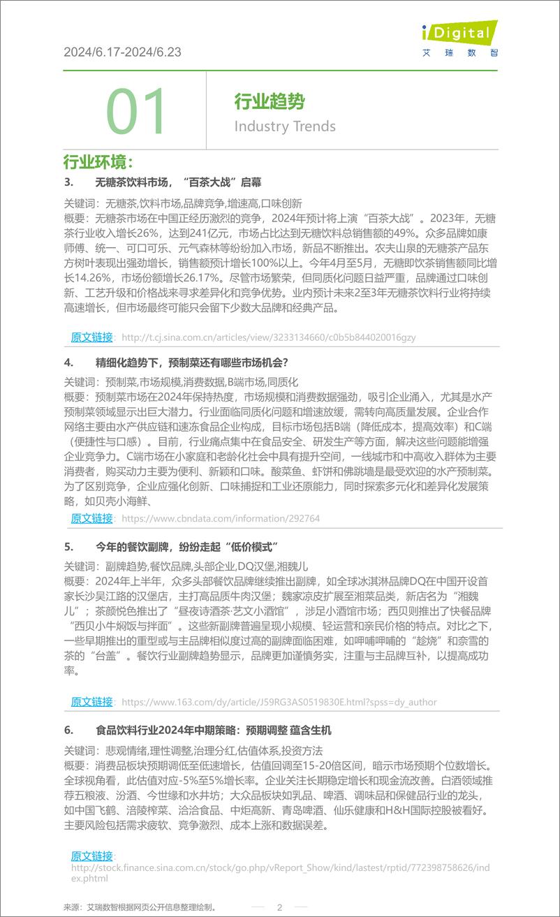 《2024年第26周-食品饮料行业周度市场观察-8页》 - 第2页预览图