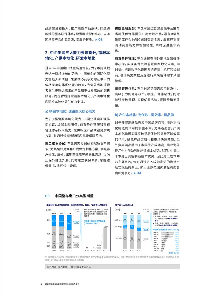 《2024年商用车白皮书》 - 第5页预览图