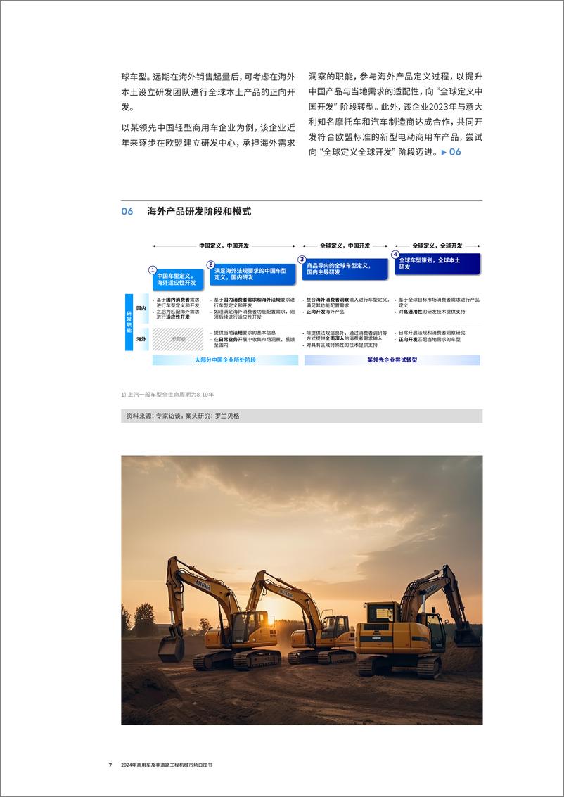 《2024年商用车白皮书》 - 第7页预览图