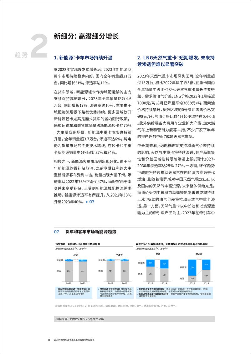 《2024年商用车白皮书》 - 第8页预览图