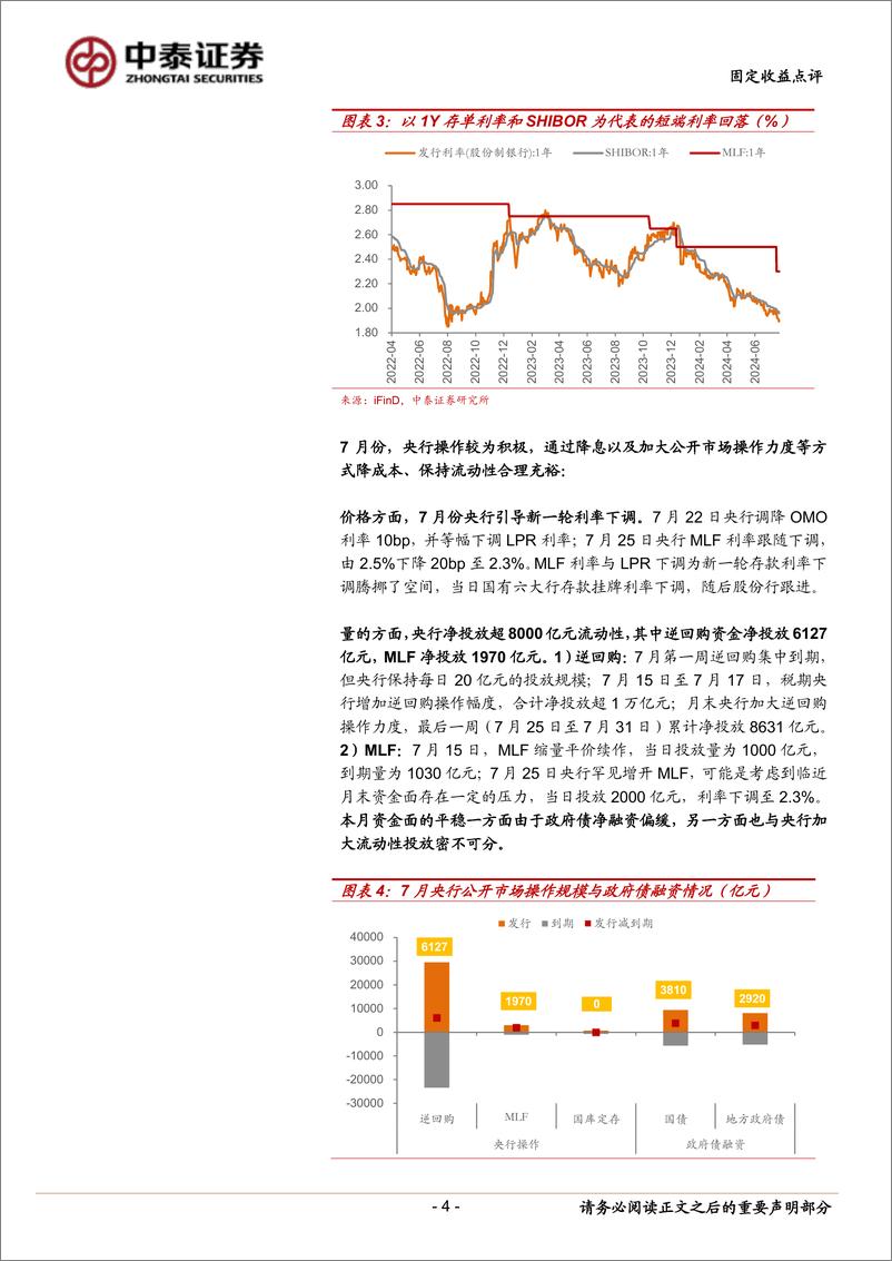 《8月流动性展望：超储率预计降至1.5%25-240801-中泰证券-14页》 - 第4页预览图