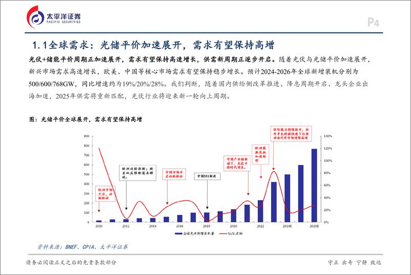 《光伏行业2025年行业策略：新市场、新技术开启新一轮向上周期-241124-太平洋证券-30页》 - 第4页预览图