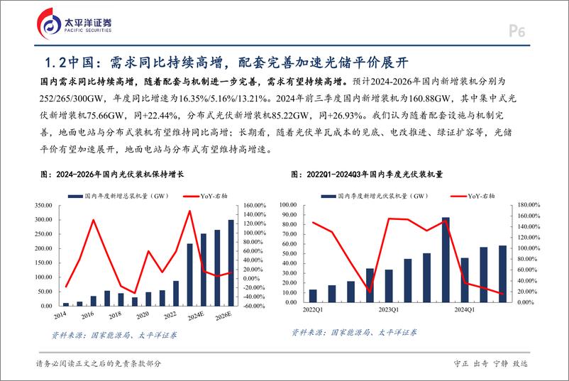 《光伏行业2025年行业策略：新市场、新技术开启新一轮向上周期-241124-太平洋证券-30页》 - 第6页预览图