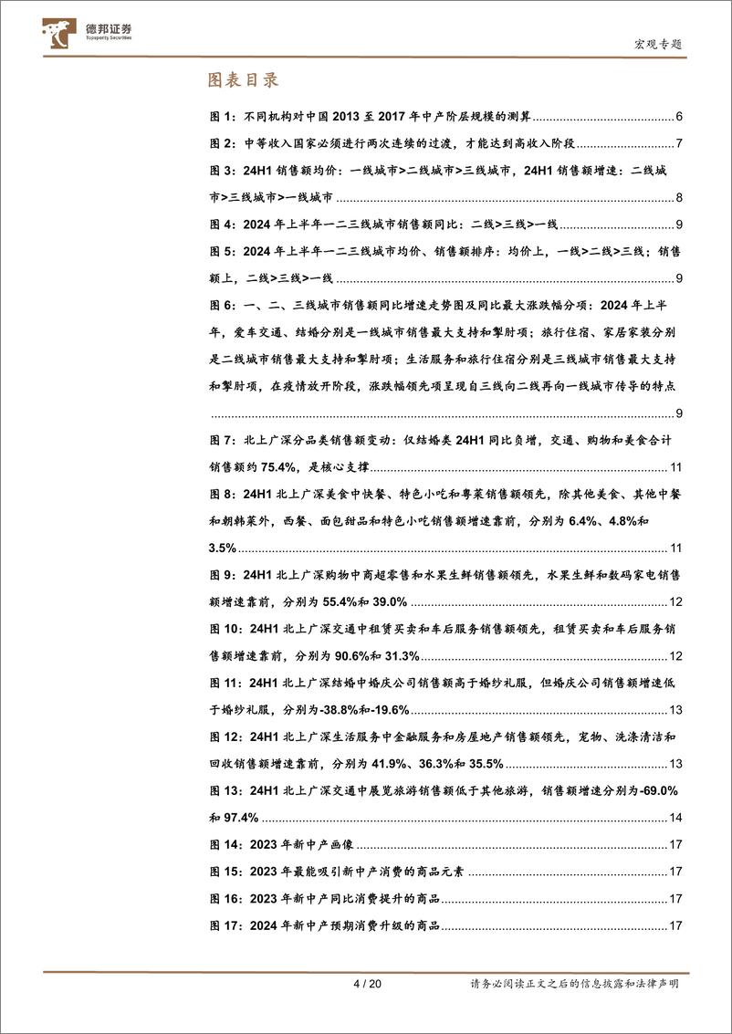 《宏观视角看消费系列之一：阶层消费时代，把握中产购买力变化-240912-德邦证券-20页》 - 第4页预览图