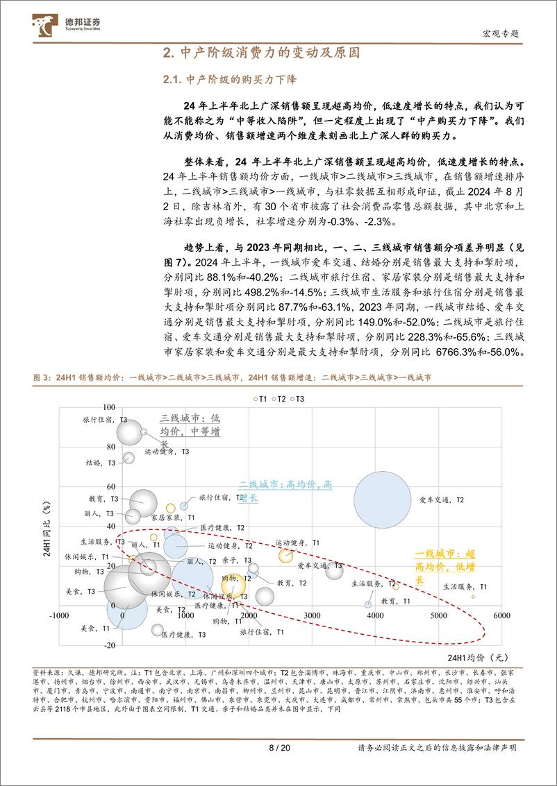 《宏观视角看消费系列之一：阶层消费时代，把握中产购买力变化-240912-德邦证券-20页》 - 第8页预览图