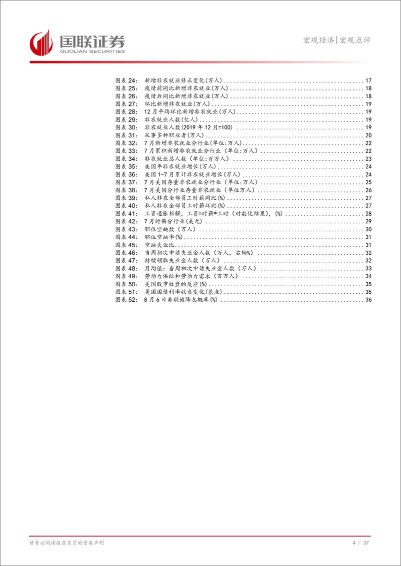 《美国7月非农就业数据点评：失业率上升引发衰退担忧-240807-国联证券-38页》 - 第5页预览图