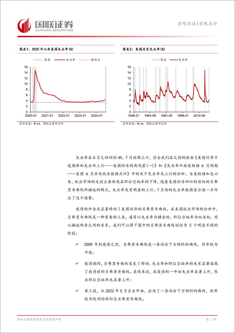 《美国7月非农就业数据点评：失业率上升引发衰退担忧-240807-国联证券-38页》 - 第7页预览图