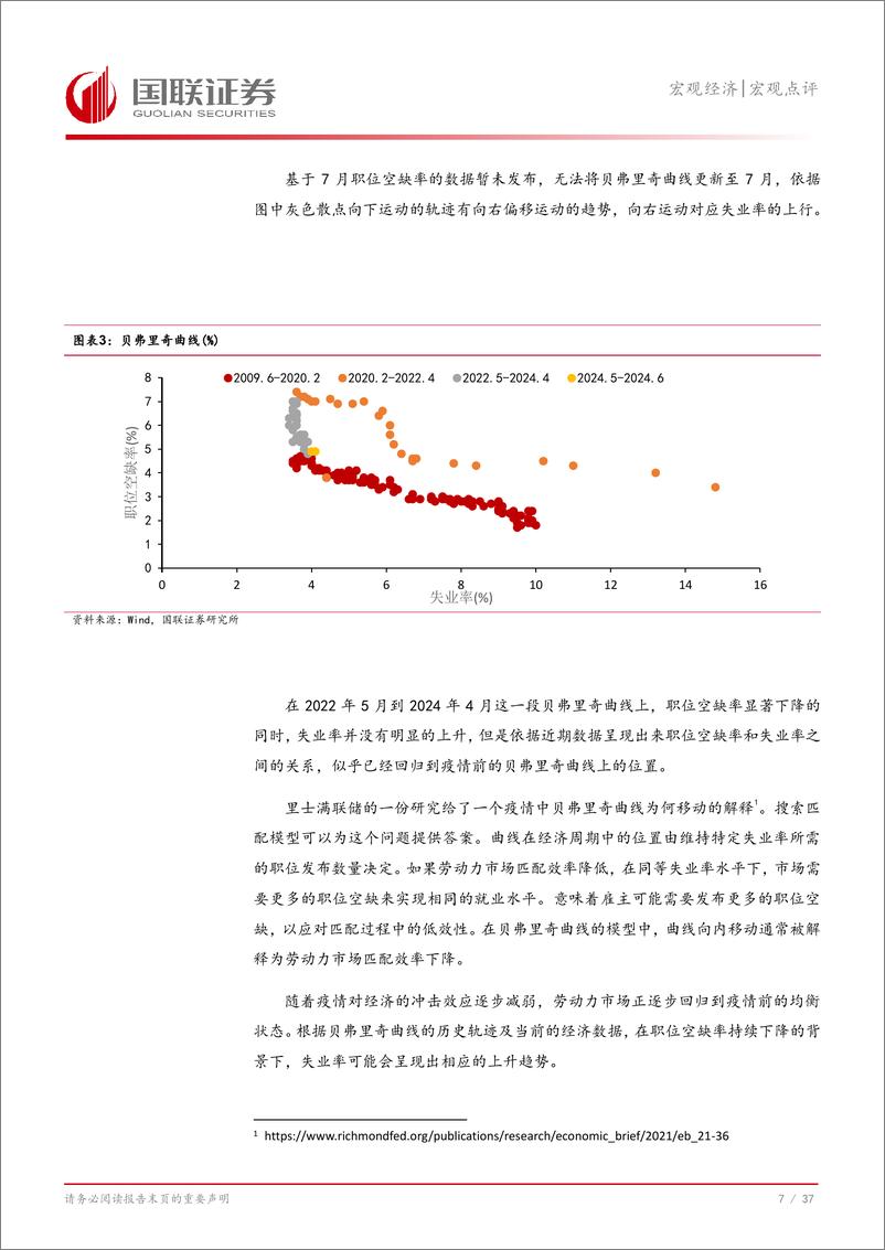 《美国7月非农就业数据点评：失业率上升引发衰退担忧-240807-国联证券-38页》 - 第8页预览图