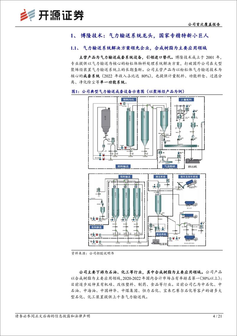 《博隆技术-603325.SH-公司首次覆盖报告：气力输送系统隐形冠军，拓品类与出海打开成长空间-20240422-开源证券-21页》 - 第3页预览图