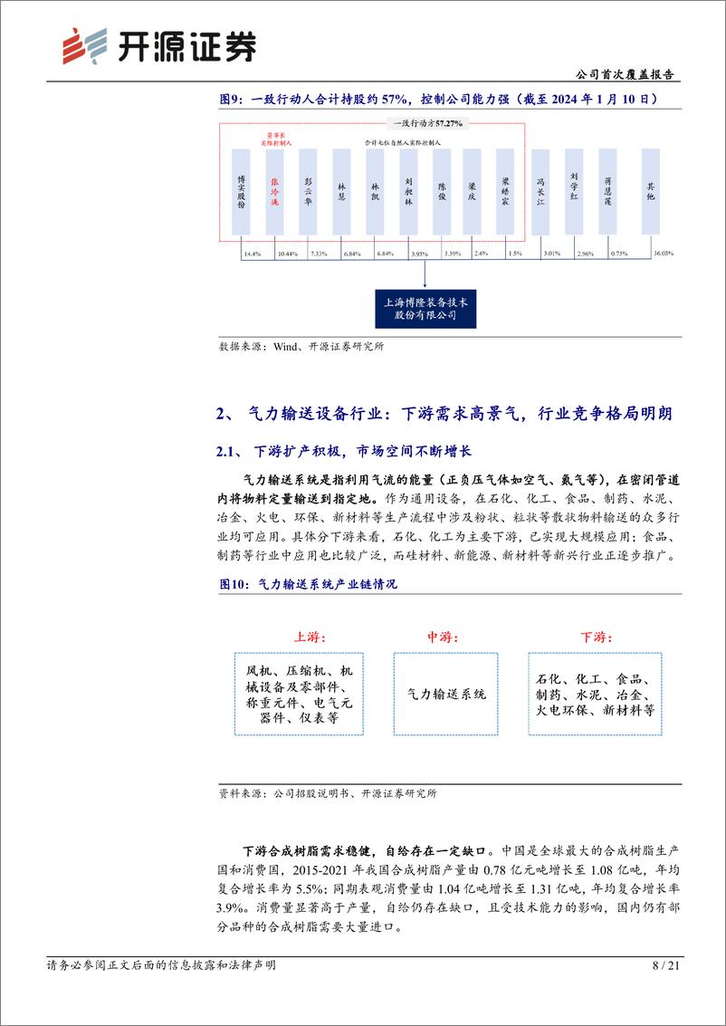 《博隆技术-603325.SH-公司首次覆盖报告：气力输送系统隐形冠军，拓品类与出海打开成长空间-20240422-开源证券-21页》 - 第7页预览图