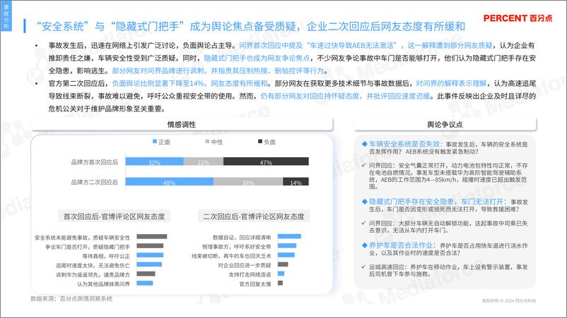 《新能源汽车电池安全问题消费者态度研究报告》 - 第8页预览图