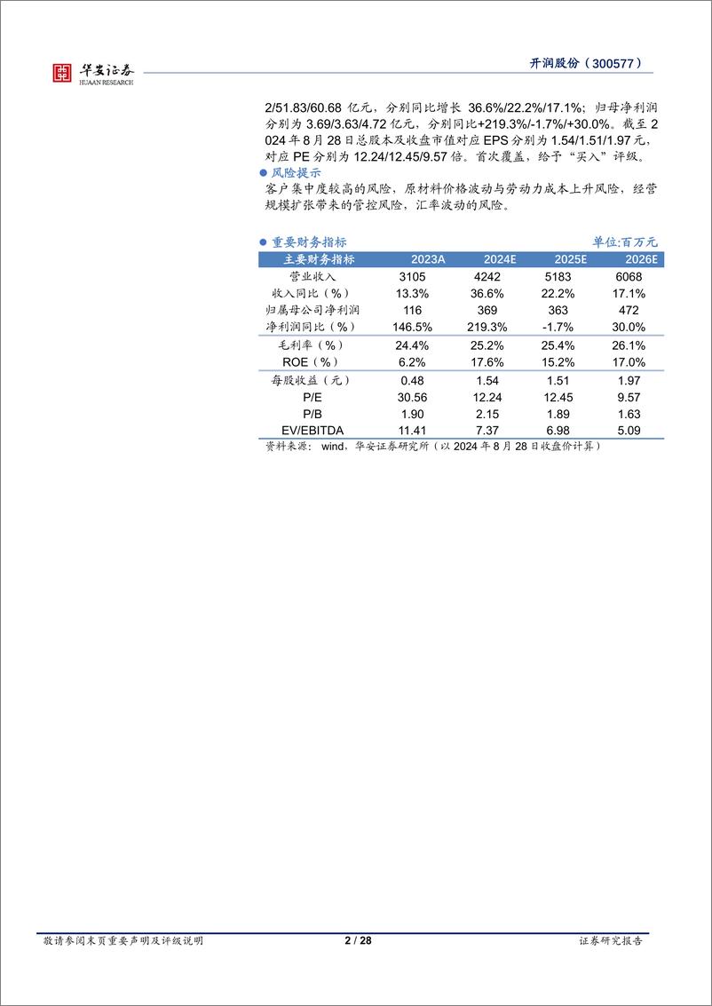 《开润股份(300577)代工业务多元高增长，自有品牌积极出海-240829-华安证券-28页》 - 第2页预览图