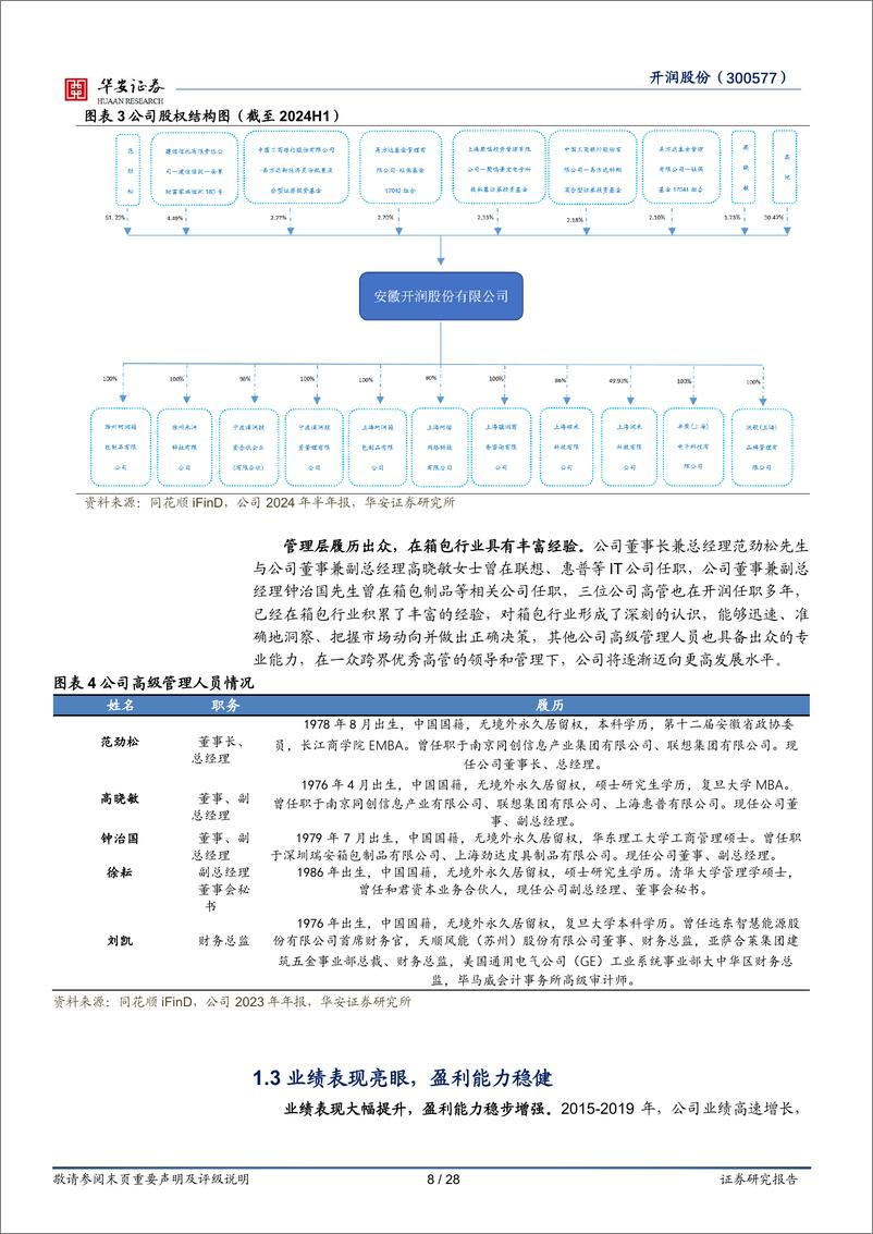 《开润股份(300577)代工业务多元高增长，自有品牌积极出海-240829-华安证券-28页》 - 第8页预览图