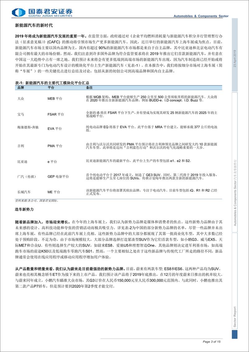 《汽车及零部件行业：上海车展的新能源汽车引领中国汽车的未来-20190523-国泰君安-15页》 - 第4页预览图