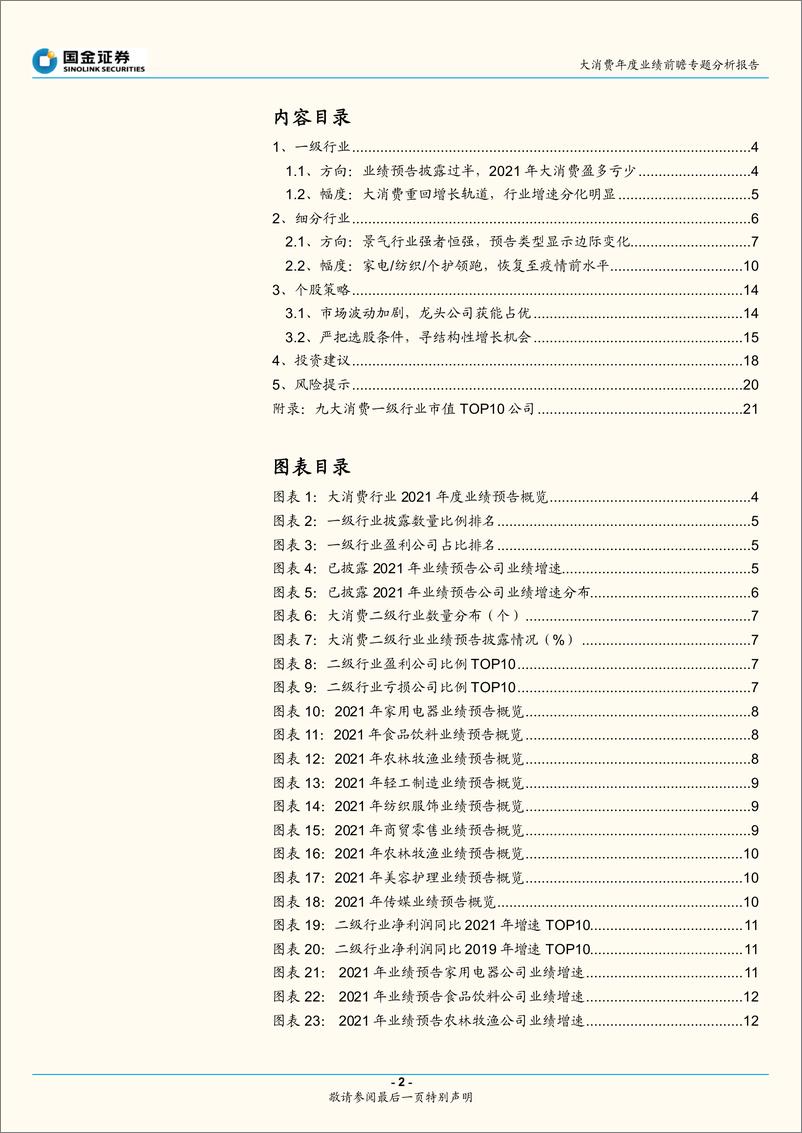 《大消费行业2021年度业绩前瞻：分化依然存在，曙光近在眼前-20220311-国金证券-25页》 - 第3页预览图