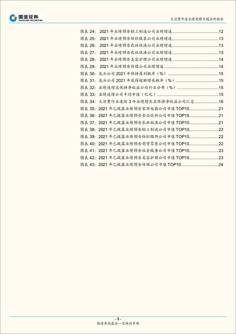 《大消费行业2021年度业绩前瞻：分化依然存在，曙光近在眼前-20220311-国金证券-25页》 - 第4页预览图