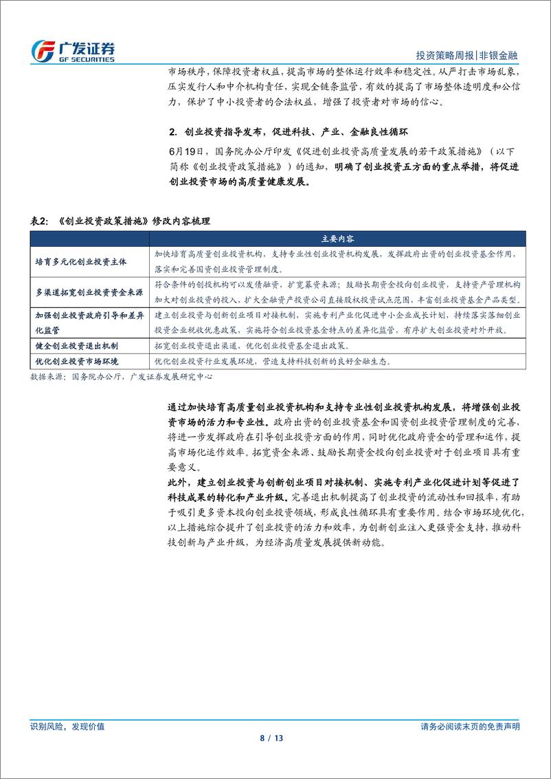 《非银金融行业：政策提升市场长期可投性，建议左侧关注非银板块-240623-广发证券-13页》 - 第8页预览图