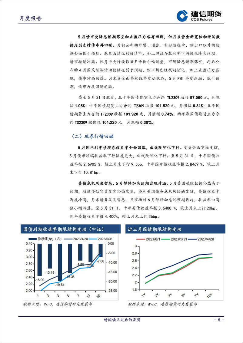 《国债月报：6月政策风险应有限，债市未到转向时-20230602-建信期货-17页》 - 第6页预览图