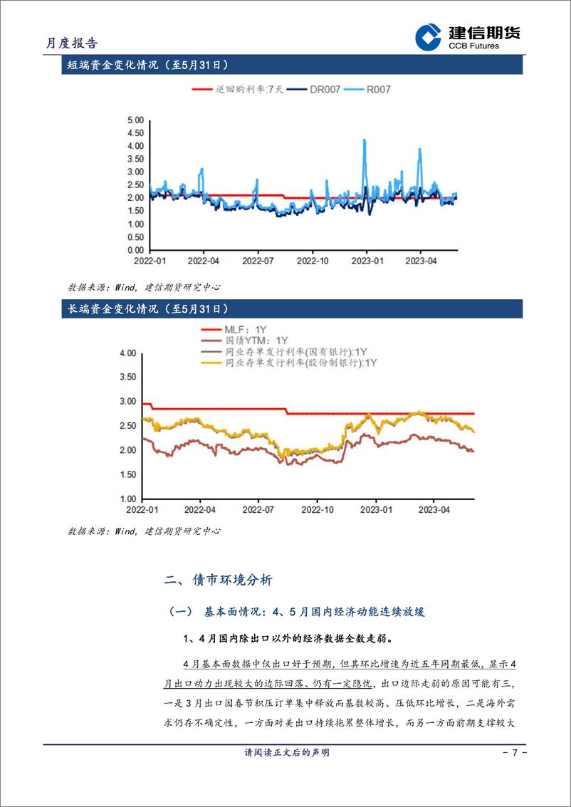 《国债月报：6月政策风险应有限，债市未到转向时-20230602-建信期货-17页》 - 第8页预览图