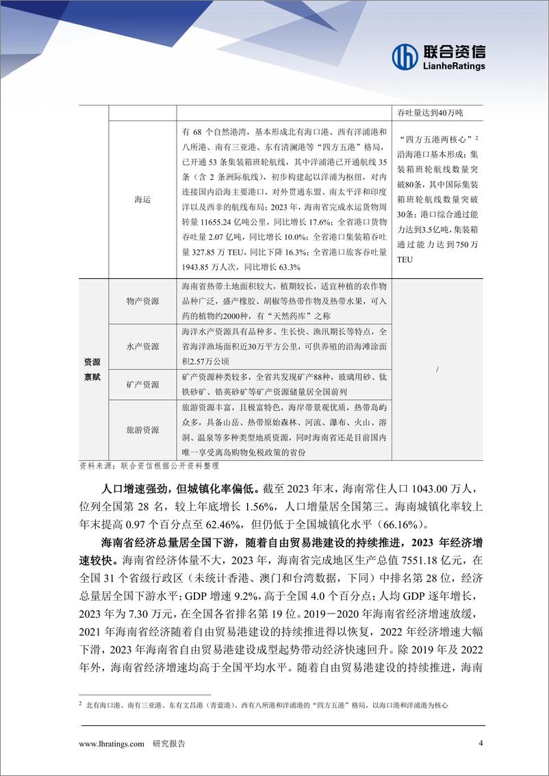 《地方政府与城投企业债务风险研究报告——海南篇》 - 第4页预览图